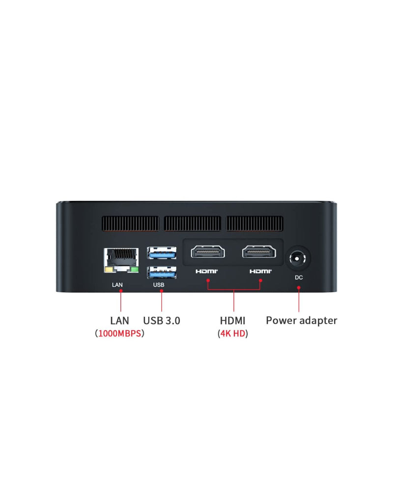 Beelink mini PC AMD ryzen mini computer